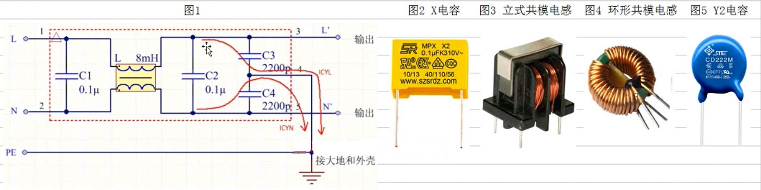 差模干擾和共模干擾消除器件